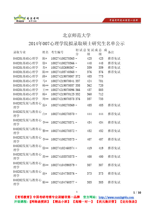 北京师范大学 2014年007心理学院 拟录取硕士 研究生名单公示