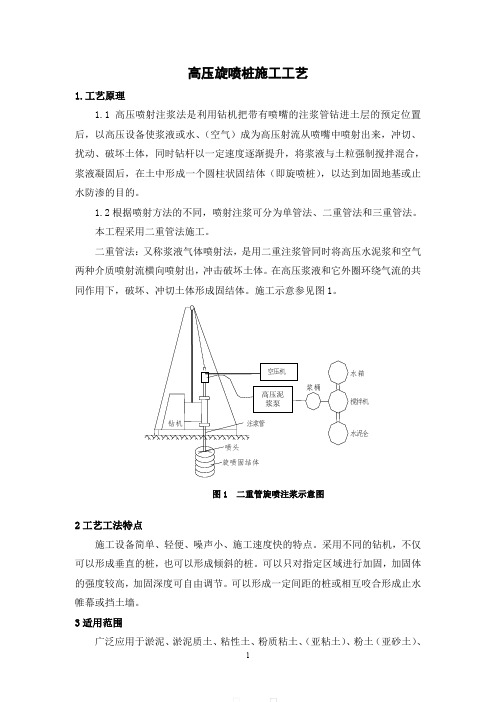 高压旋喷桩施工工艺