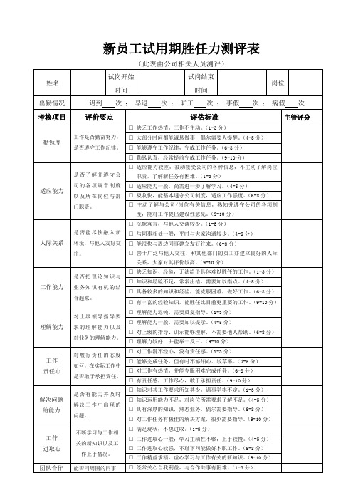 新员工试用期胜任力测评表(主管填)