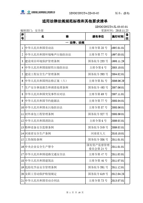 新适用法律法规规范标准和其他要求清单