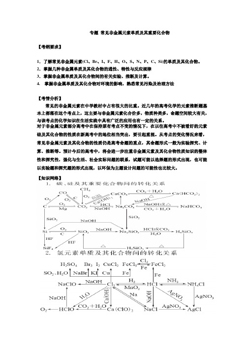 专题 xin常见非金属元素单质及其重要化合物