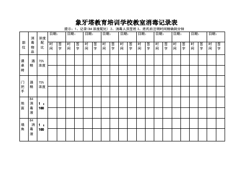 消毒记录表(Word版)