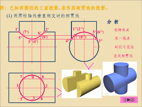 工程制图基础相贯线的特殊情况