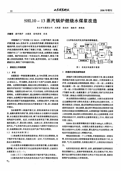 燃煤锅炉改造水煤浆锅炉