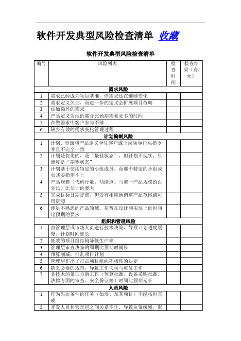 软件开发典型风险检查清单