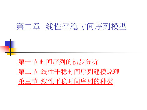 第二章 线性平稳时间序列模型.ppt