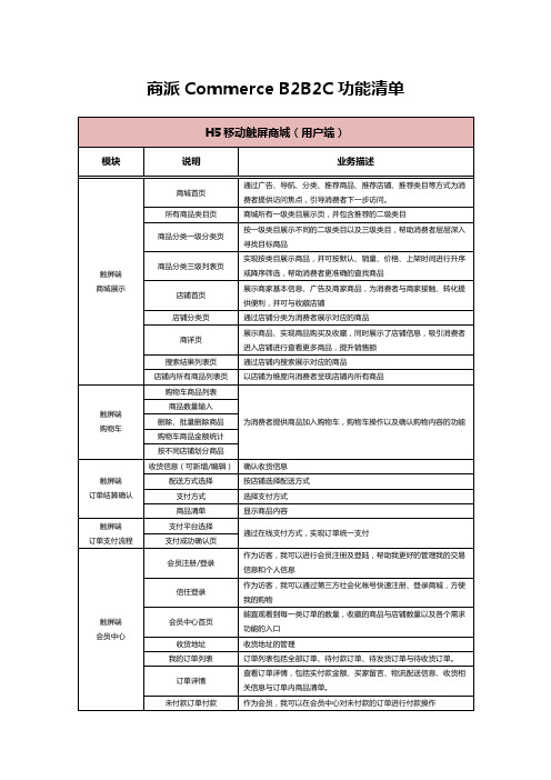 商派Commerce B2B2C功能清单_V3.0