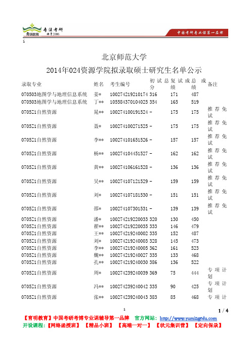 北京师范大学 2014年024资源学院 拟录取硕士 研究生名单公示