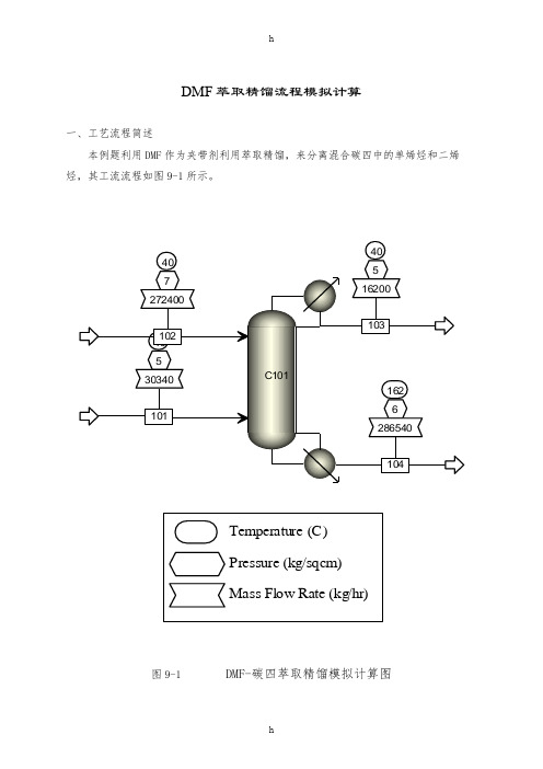 ASPEN_培训教材14-ASPEN_碳四萃取精馏