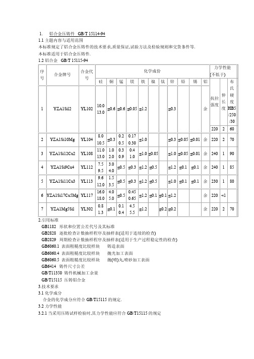 铝合金各国标准对照