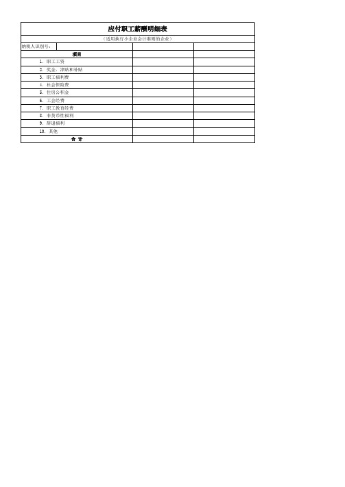 应付职工薪酬明细表(适用执行小企业会计准则的企业)