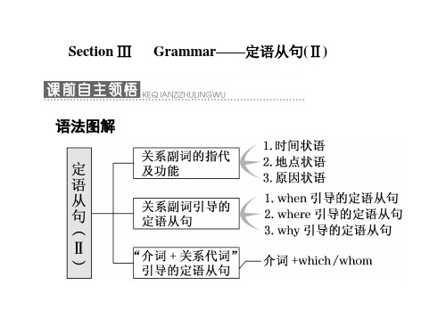 标题-2017-2018学年高中英语三维设计人教版浙江专版必修1：Unit 5  Section 3