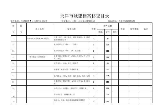 天津市城建档案移交目录