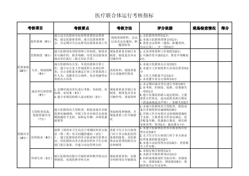 医疗联合体运行考核指标