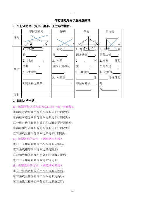 平行四边形知识点总结