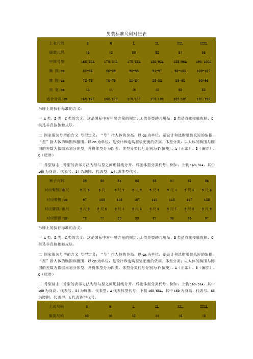 男装标准尺码对照表