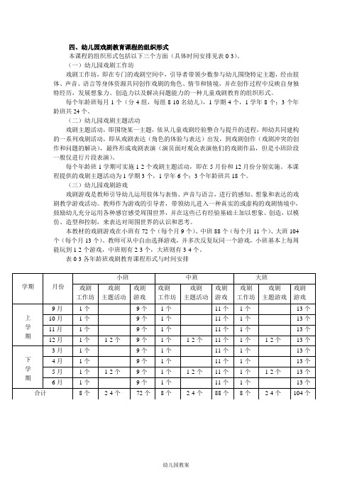 幼儿园教育：幼儿园戏剧教育课程的组织形式