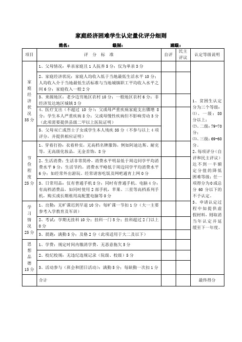 家庭经济困难学生认定量化评分细则