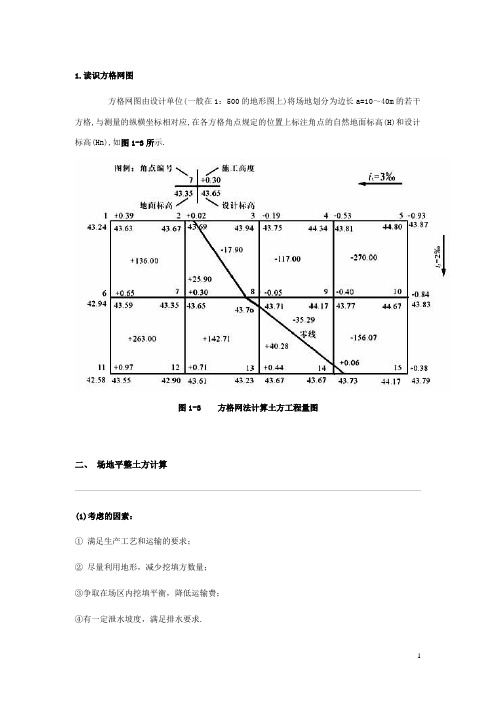 最全方格网_土方计算规则