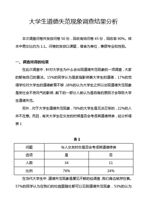 大学生道德失范现象调查结果分析