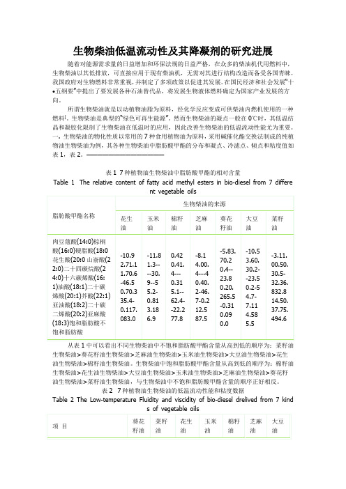 生物柴油低温流动性及其降凝剂的研究进展