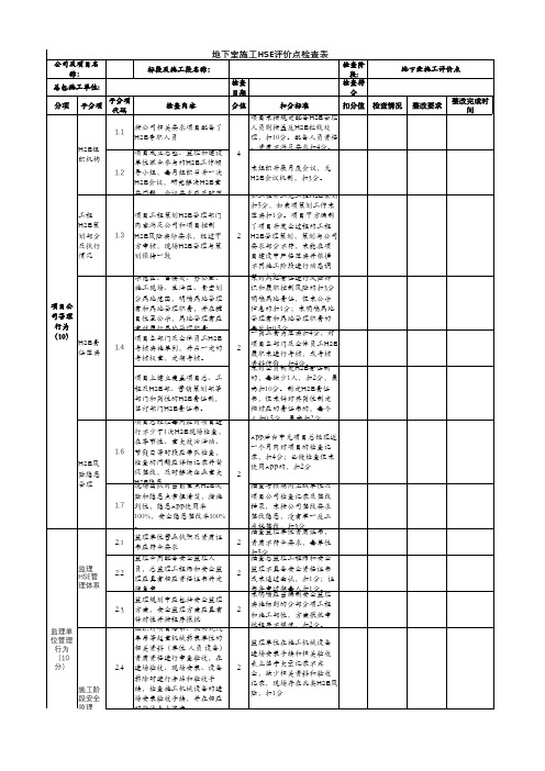 地下室施工HSE评价点检查表