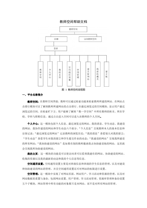 教师空间帮助文档