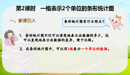 四年级上册数学课件-7《一格表示2个单位的条形统计图》人教版