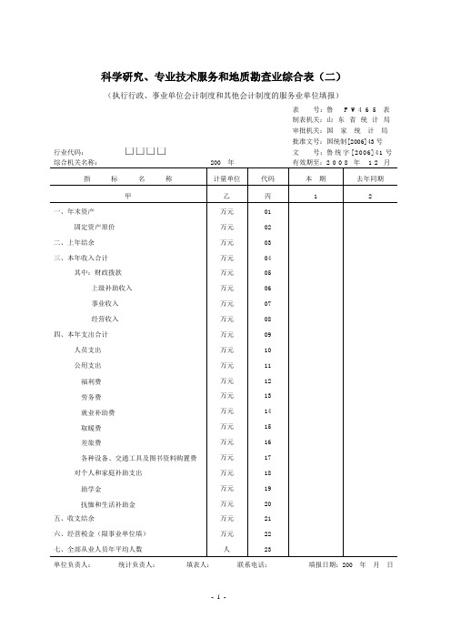 科学研究、专业技术服务和地质勘查业综合表(二)