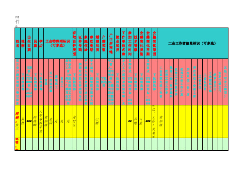 工会会员信息采集表