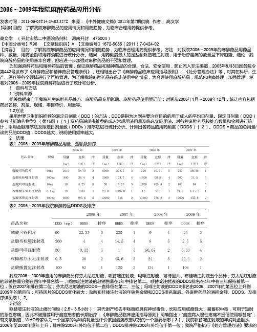 2006～2009年我院麻醉药品应用分析