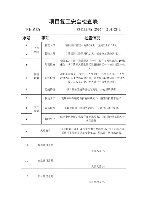 项目复工安全检查表(含防疫版本)