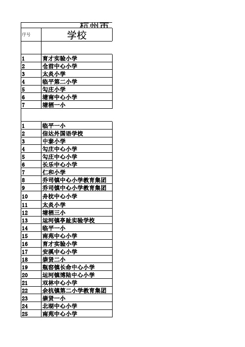 杭州市“做一个有道德的人”主题征文活动评选结果