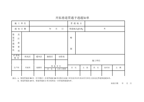 112队开拓巷道贯通予透通知单