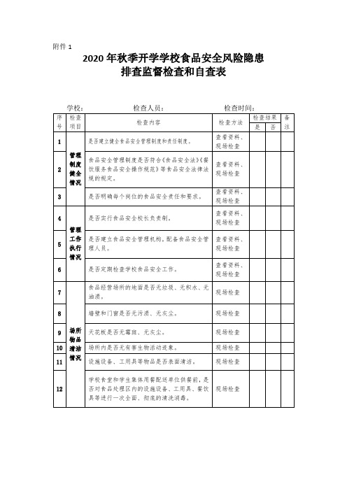 学校开学学校食品安全风险隐患自查表