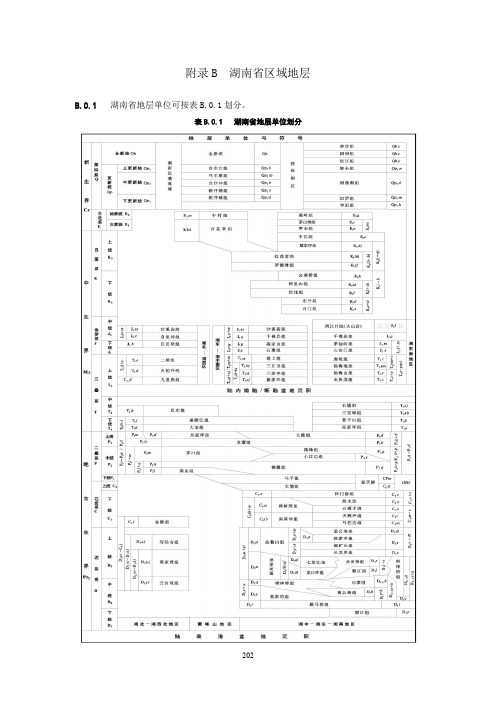 湖南省区域地层
