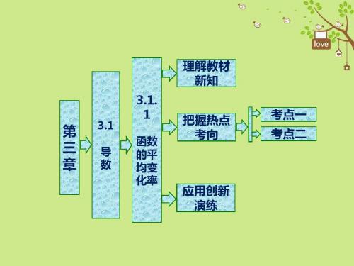 人教B版高中数学选修1-1第三章导数及其应用3.1导数3.1.1函数的平均变化率课件