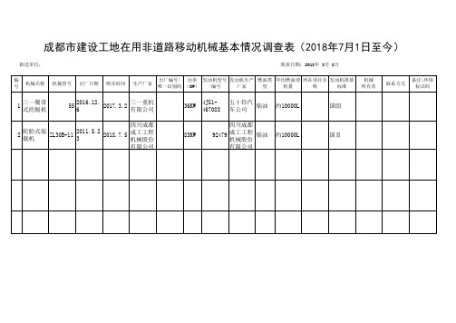 成都市建设工地在用非道路移动机械基本情况调查表