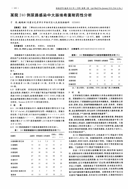 某院240例尿路感染中大肠埃希菌耐药性分析