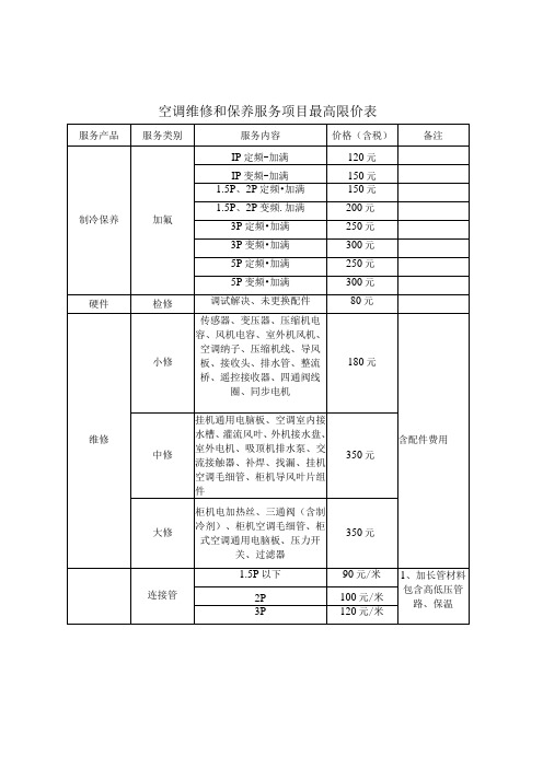 空调维修和保养服务项目最高限价表