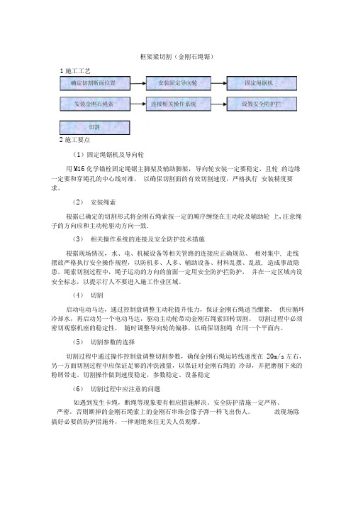 金刚石绳锯切割工艺介绍