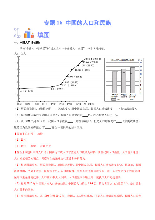 专题16 中国的人口和民族-备战2024年中考地理识图速记手册与变式演练(全国通用)(解析版)