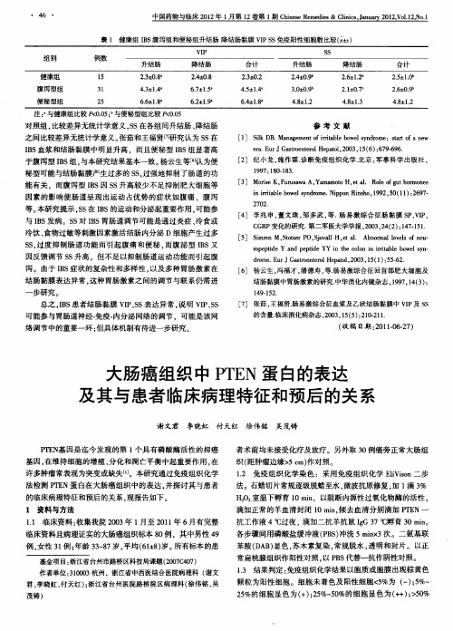 大肠癌组织中PTEN蛋白的表达及其与患者临床病理特征和预后的关系