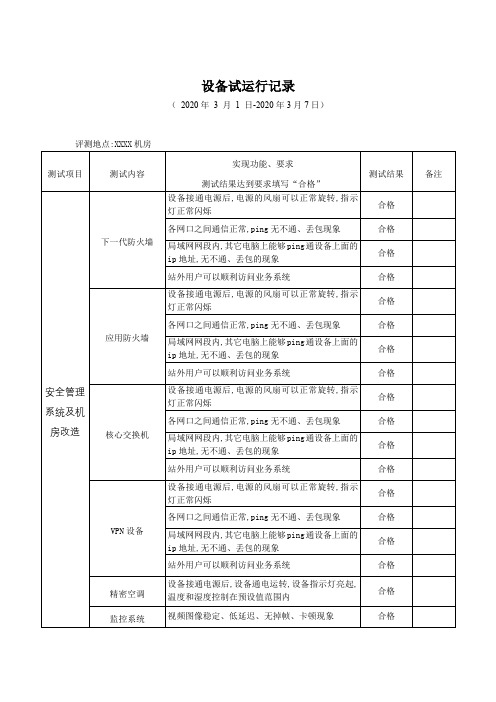 设备试运行记录