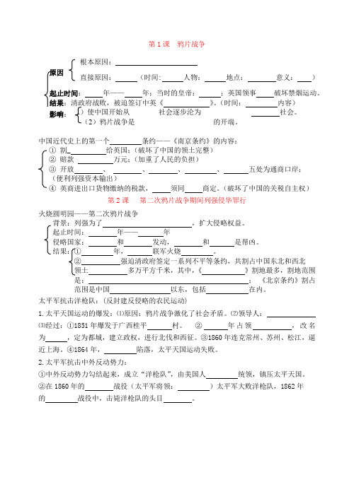 鲁教版七上历史知识点