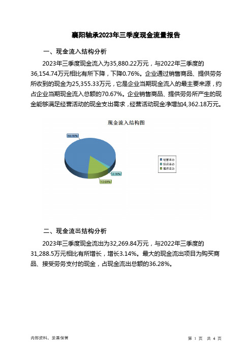 000678襄阳轴承2023年三季度现金流量报告