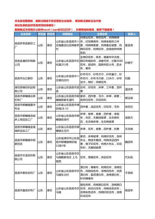 2020新版山东省潍坊坯布工商企业公司名录名单黄页联系方式大全589家