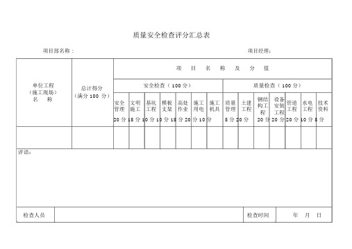 工程质量安全检查表