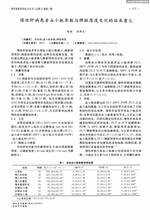 慢性肝病患者血小板参数与脾脏厚度变化的临床意义