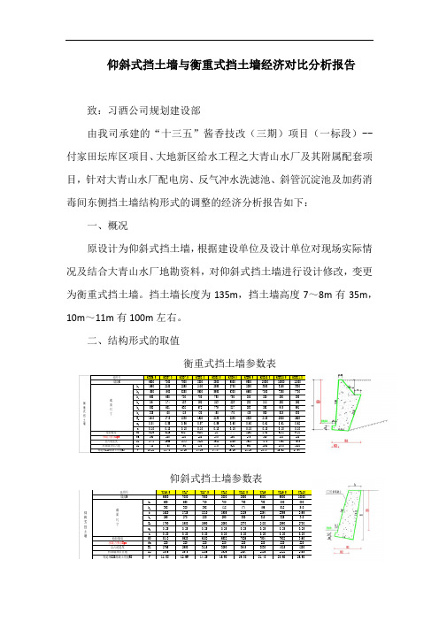 仰斜式挡土墙与衡重式挡土墙经济对比分析报告